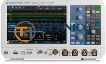 www.TechnicoAct.com
