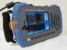 www.TechnicoAct.com